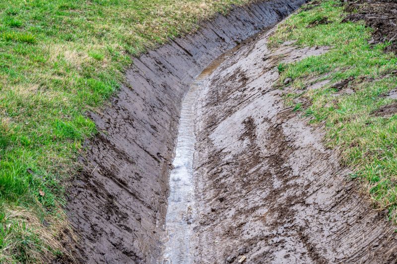 Landscape Drainage Maintenance